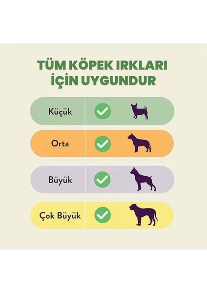 Horoz Ayak Çiğnemelik Köpek Ödül MAMASI%100 Doğal, Glutensiz, Organik 100 gr (Dog Treat) fiyatları