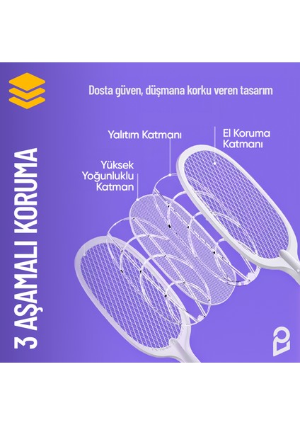 Şarjlı Elektrikli Uv Işıklı Sivrisinek Öldürücü Raket Sinek Kovucu Sineksavar Işıklı Raket Sineklik fiyatları