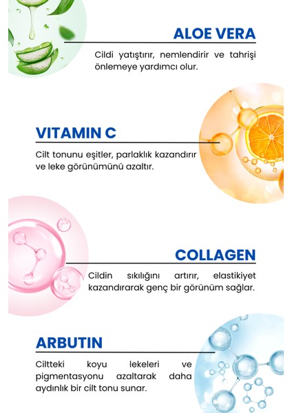 4 Aktif Leke Karşıtı Serum, Güneş, Lekesi, Yanık Lekesi, Cilt Lekesi Giderici, Cilt Dengeleyici Serum fiyatları