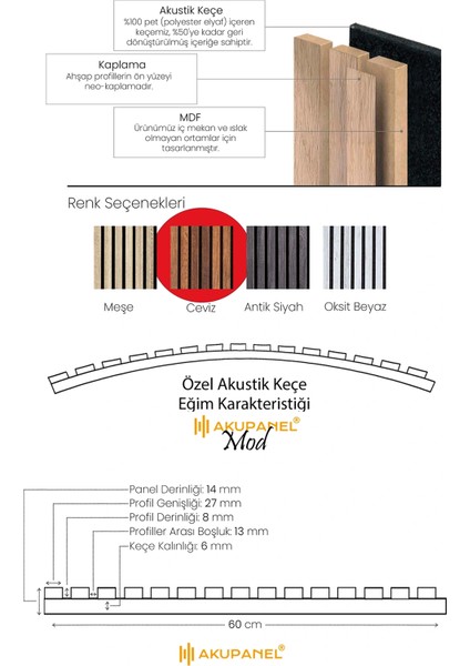 Mod 60X245 cm Ceviz Renk Akustik Ahşap Duvar Paneli modelleri