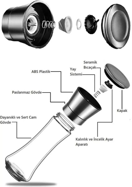 Seramik Bıçaklı Baharat Öğütücü Tuz Baharat Değirmeni Büyük Boy 2 Adet fiyatları
