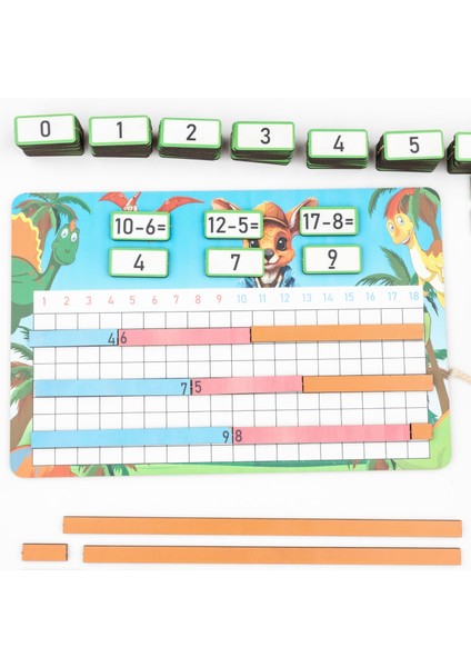 Kanguru Matematik Çıkar Kanatları Oyunu - Çıkarma Işlemi Öğreten Eğitici Oyun|müfredata Uyumlu / 5-6 Yaş fiyatları