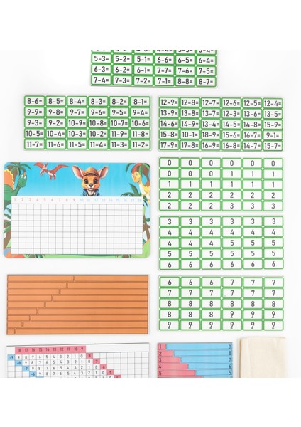 Kanguru Matematik Çıkar Kanatları Oyunu - Çıkarma Işlemi Öğreten Eğitici Oyun|müfredata Uyumlu / 5-6 Yaş modelleri