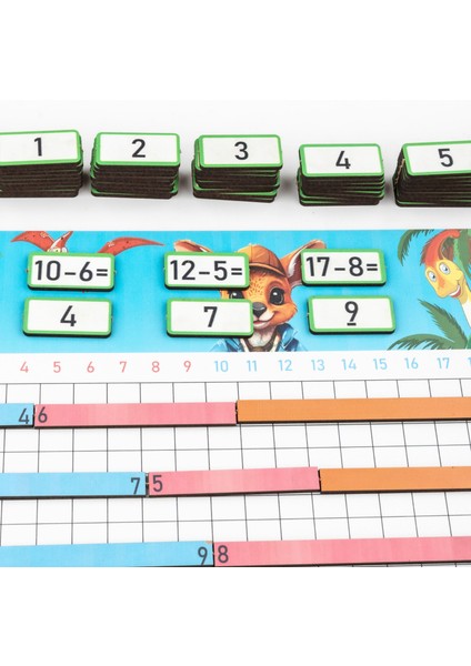 Kanguru Matematik Çıkar Kanatları Oyunu - Çıkarma Işlemi Öğreten Eğitici Oyun|müfredata Uyumlu / 5-6 Yaş indirimleri