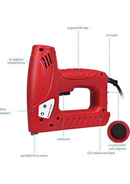 2'si 1 Arada Elektrikli Zımba Çivi Tabancası Seti, 1200 Zımba Teli ve 300 Çivi / 20 Adet/dak.ika fırsatları