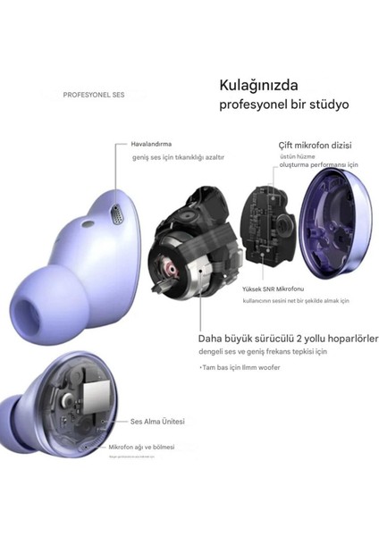 Samsung Uyumlu Galaxy Buds 2 Pro Beyaz Aktif Gürültü Engelleme Tws Kulakiçi Kablosuz Bluetooth Kulaklık fırsatları