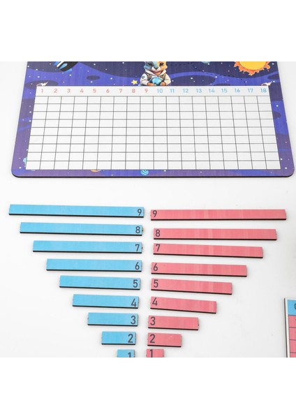 Kanguru Matematik Kanguronot Jumpy Oyunu - Toplama Işlemi Öğreten Uzay Macerası | Müfredata Uyumlu | 5-6 Yaş | 1-10 Oyuncu modelleri