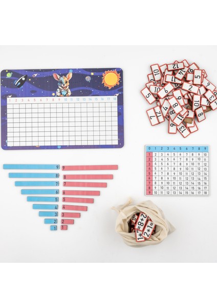 Kanguru Matematik Kanguronot Jumpy Oyunu - Toplama Işlemi Öğreten Uzay Macerası | Müfredata Uyumlu | 5-6 Yaş | 1-10 Oyuncu fırsatları