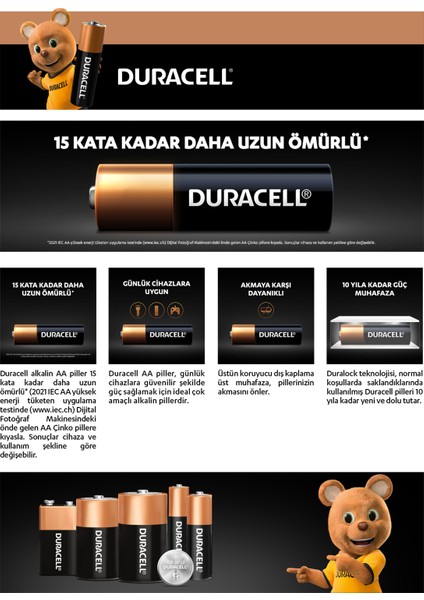 Alkalin AA Kalem Pil, 1,5 V LR6/MN1500, 4'lü paket