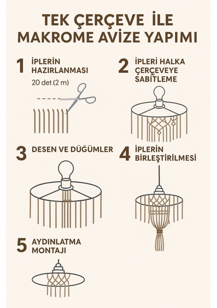 Abajur Teli | 10 cm Çap | Boyasız | Abajur Başlığı & Makrome Abajur Yapım Iskeleti | Abajur Şapka Teli |E27 Duy Uyumlu
