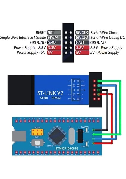 V2 Klon - Stm8 Programlayıcı modelleri
