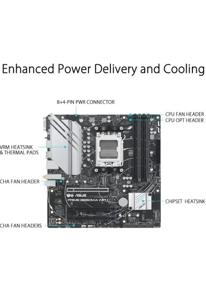Prıme B650M-A Wıfı Iı Amd B650 Am5 Ddr5 6400 Dp HDMI VGA Çift M2 Usb3.2 Ax Wifi + Bt Aura Rgb 2.5gbit Lan Matx 5x Protectıon Iıı, Bıos Flashback modelleri