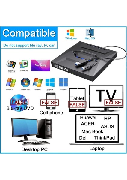 5in1 Harici USB 3.0 ve Type-C Dvd-Rom Dvd-Rw Optik Sürücü, USB ve Type C Kablolu, Pc, Tablet, DVD Player, Çizgili Metal Tasarım Ultra Slim CD Rom Okuyucu CV250 fiyatları