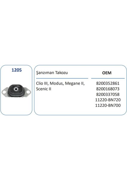 1205 - Sanzıman Takozu Clıo Iıı Megane Iı Logan Modus Mıcra 1,2 / 1,5dcı / 1,9 / 2,0 05>