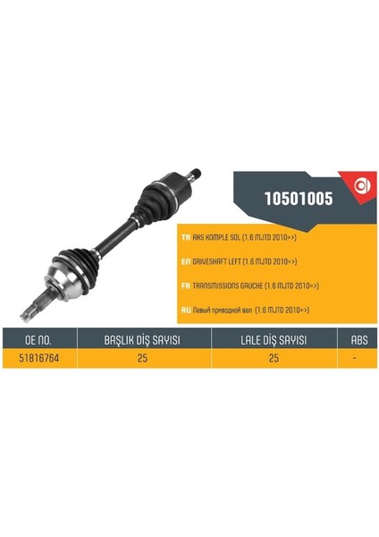 10501005 - Aks Sol Komple Doblo Iıı 1.6 Mtj 10>