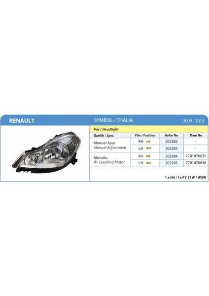 -202284 - Far Sağ + Sınyal Clıo Symbol Thalıa 09> Elektrikli + Motorlu H4