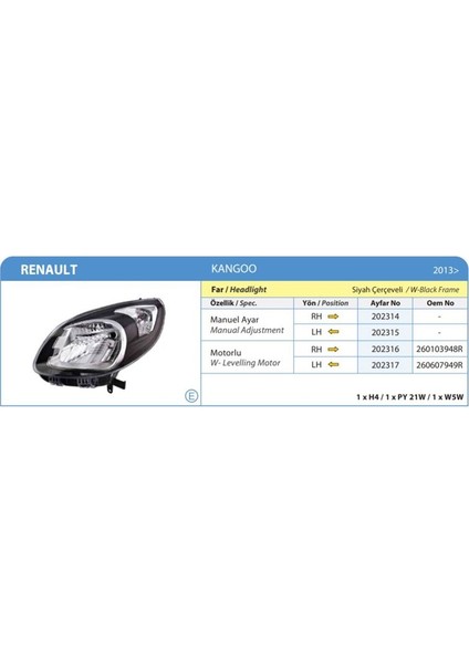 -202317 - Far Sol Motorlu Siyah Çerçeveli Kangoo 13>
