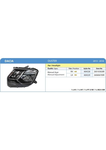 -404528 - Far Sağ Duster 13>