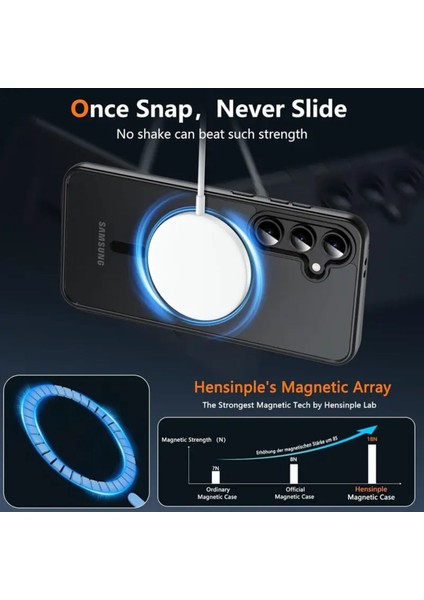 Samsung Galaxy A56 Uyumlu Kılıf Magsafe Wireless Şarj Özellikli Tam Renkli Sert Silikon Kapak modelleri