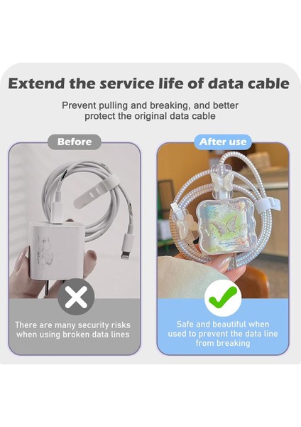 18W/20W Apple iPhone Uyumlu Renkli Kelebek Şarj Aleti Koruyucu Şarj Kablosu Örme Aparatlı Koruyucu Toparlayıcı indirimleri