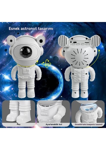Çocuk Yıldızı Dıy Astronot Projektör Gece Lambası Bluetooth Hoparlör Uzaktan Kumanda 360 Ayarlanabilir Tasarım Bulutsu Galaksi Aydınlatma (Yurt Dışından) modelleri