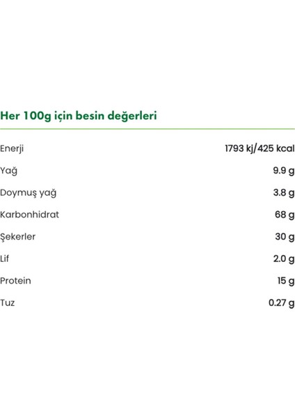 Sütlü 8 Tahıllı Peynirli Pekmezli Kaşık Mama 200 G fırsatları
