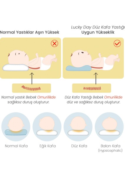 Düz Kafa Yastığı Bebek Kafa Şekillendirici Yastık Bej / Krem modelleri