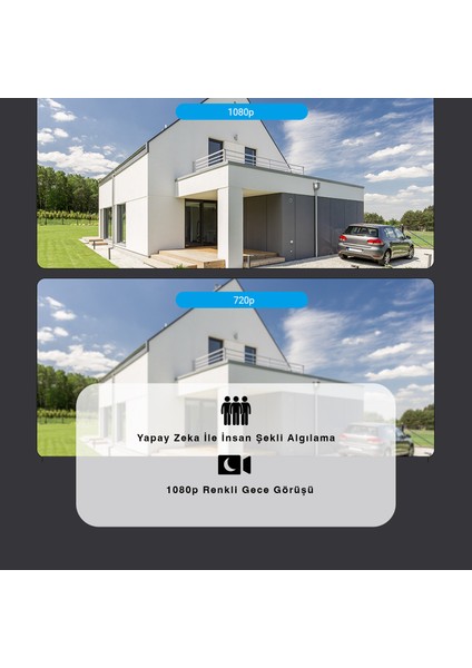 Ezvız H8C Serisi – 360° Pan/tilt Wi‑fi Güvenlik Kamerası | Fynix Teknoloji fiyatları