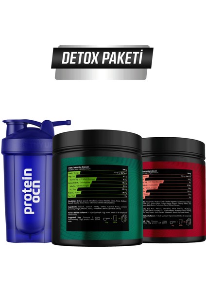 DETOX PAKETİ 1 Aylık Paket fiyatları