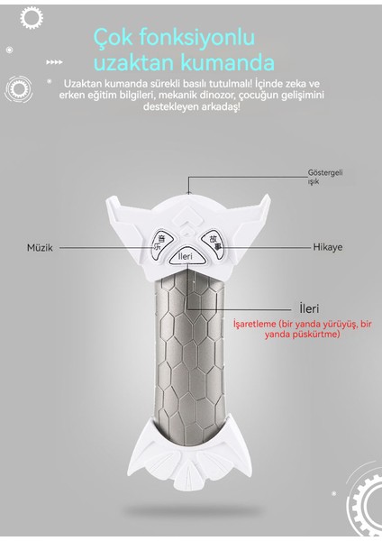 Mekanik Spitfire Sprey Uzaktan Kumanda Dinozor Oyuncak (Yurt Dışından) fırsatları