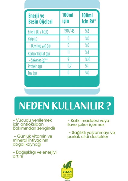 Energ-Y Smoothie 250 ml modelleri