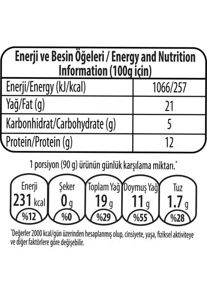 Burger 545 gr x 2 Adet fiyatları