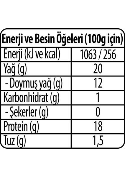 Dana Döner Paketi 180 gr x 2 fiyatları