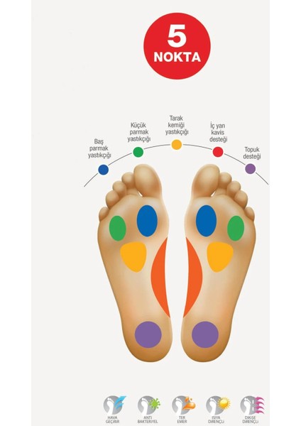 105517 M 5fx Siyah Erkek Günlük Rahat Ayakkabı fiyatları