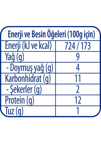 Fish Finger 240 gr x 2 Adet fiyatları