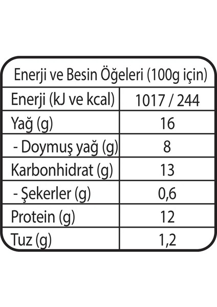 Piliç Kroket 430 g x 2 adet fiyatları