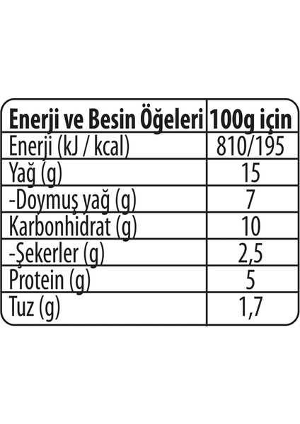 Sebze Köftesi 250 gr x 2 Adet fiyatları