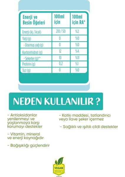 Relax Smoothie 3lü Paket modelleri