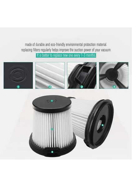 IW1111 Detect Pro Kablosuz Dikey Süpürge Için 2 Adet Yedek Vakum Filtresi, IW3511 Parçasına Değiştirin (Yurt Dışından) modelleri