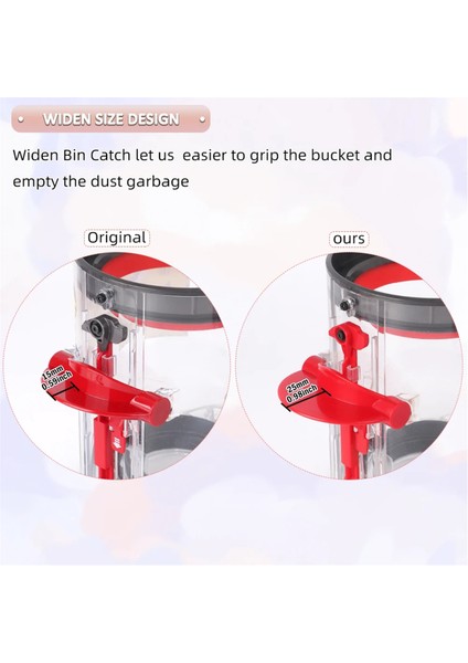 V11 SV15 SV14 Elektrikli Süpürge Haznesi/toz Kovası, Küçük Için Yükseltilmiş Toz Haznesi Yedeği (Yurt Dışından) fırsatları