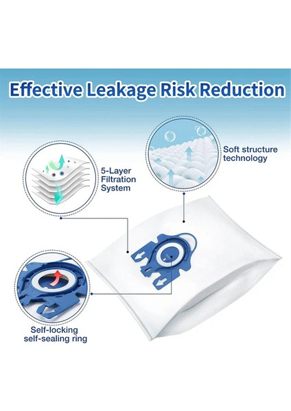 Gn Elektrikli Süpürge Complete C3 / C2 Classic C1 S400 S600 S800 Toz Torbası Aksesuarları Parçaları (Yurt Dışından) fırsatları