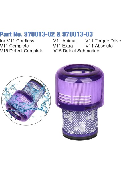 V11 V15 SV14 SV15 SV22 Elektrikli Süpürge Aksesuarı Toz Toplama Kovası Için Yedek Toz Haznesi ve Filtre (Yurt Dışından) indirimleri