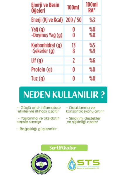 Organik Zerdeçal 3'lü Paket modelleri