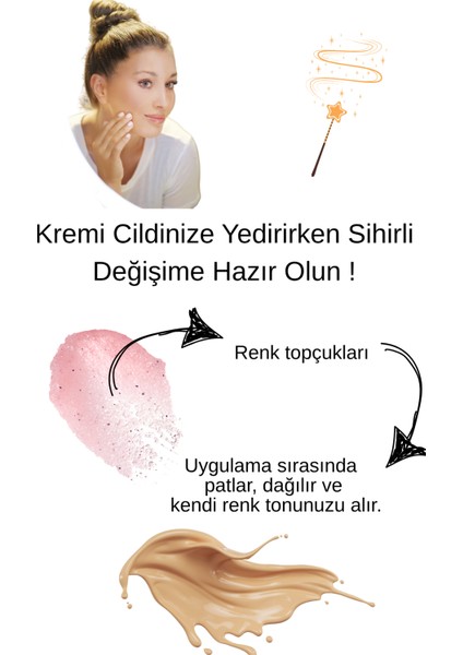 Ton Eşitleyici cc Krem fiyatları