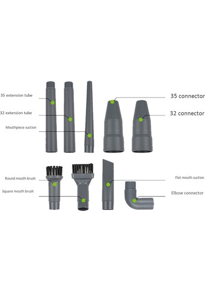 9 Adet Emiş Başlığı Düz Nozul Fırçaları 32MM/35MM Elektrikli Süpürge Parçaları Nozulları Toz Toplayıcı Için 2'si 1 Arada Uç (Yurt Dışından) modelleri