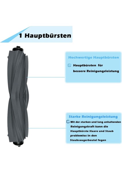 L10S Pro Ultra Heat Vakum Robotu Ana Yan Fırça Hepa Filtreleri Toz Torbaları Paspas Bezi Yedek Parça Seti (Yurt Dışından) modelleri