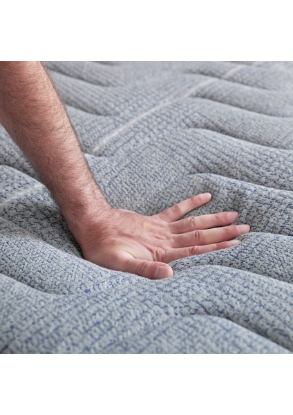 Sleep Max Four Seasons Roll Pack Yatak