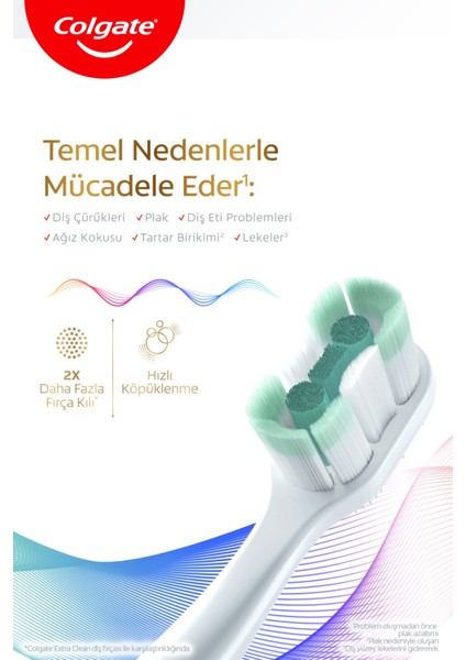 Total Foaming Clean 1+1 Yumuşak Diş Fırçası fiyatları