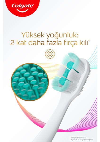 Total Foaming Clean 1+1 Yumuşak Diş Fırçası indirimleri