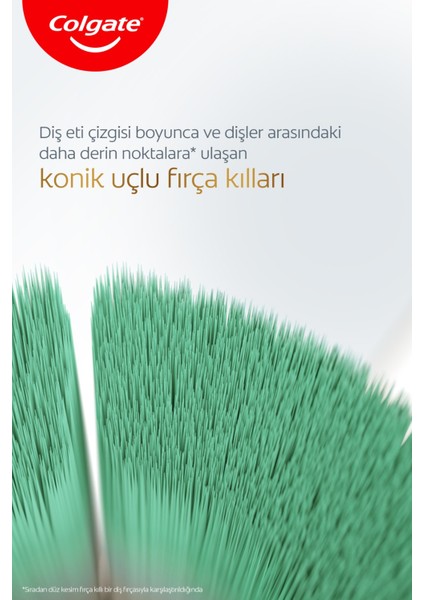 Total Foaming Clean 1+1 Yumuşak Diş Fırçası